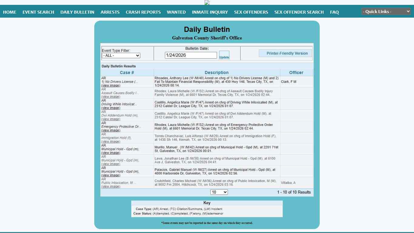 Galveston County Sheriff's Office P2C